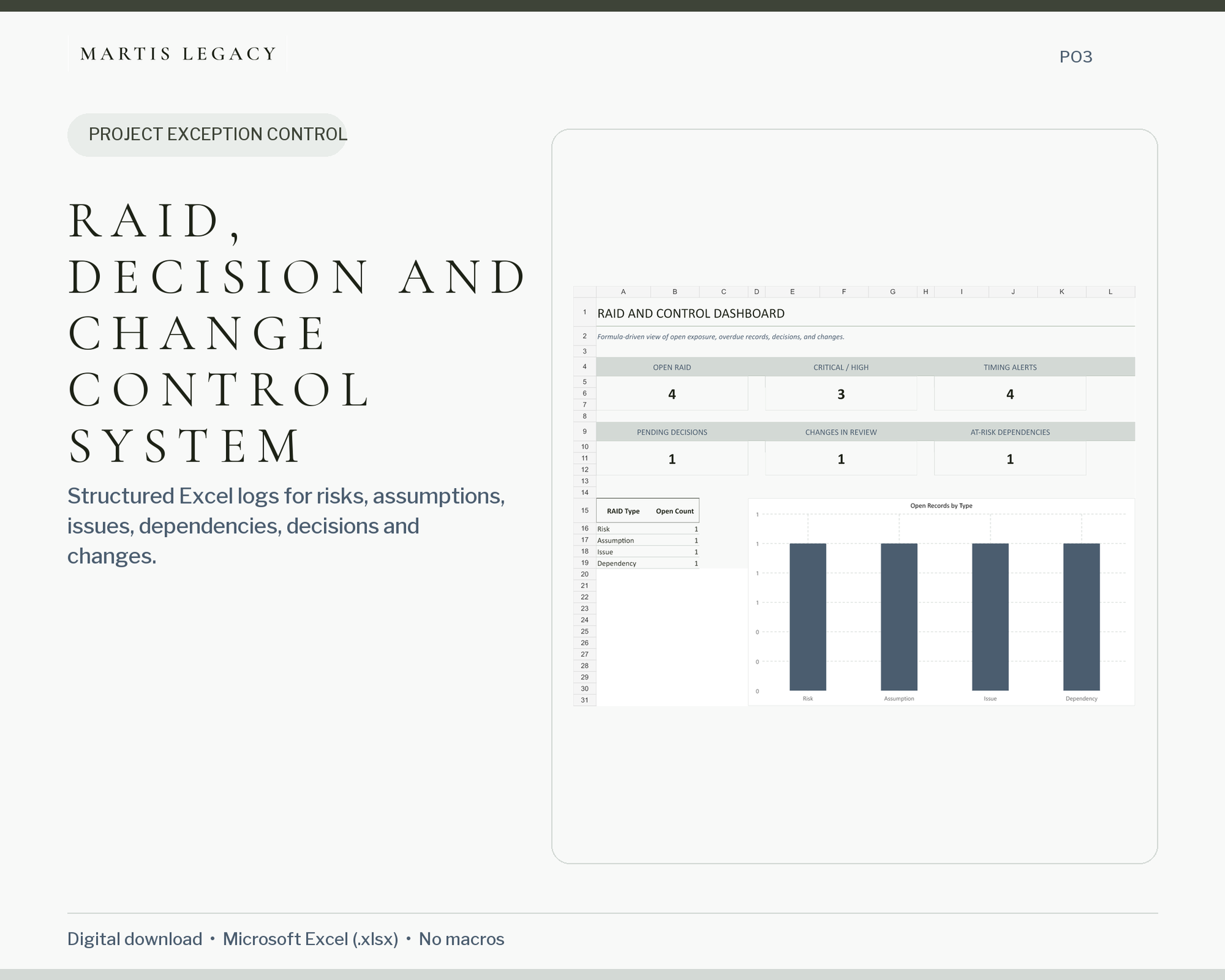 RAID, Decision and Change Control System shown with a real Excel dashboard preview.