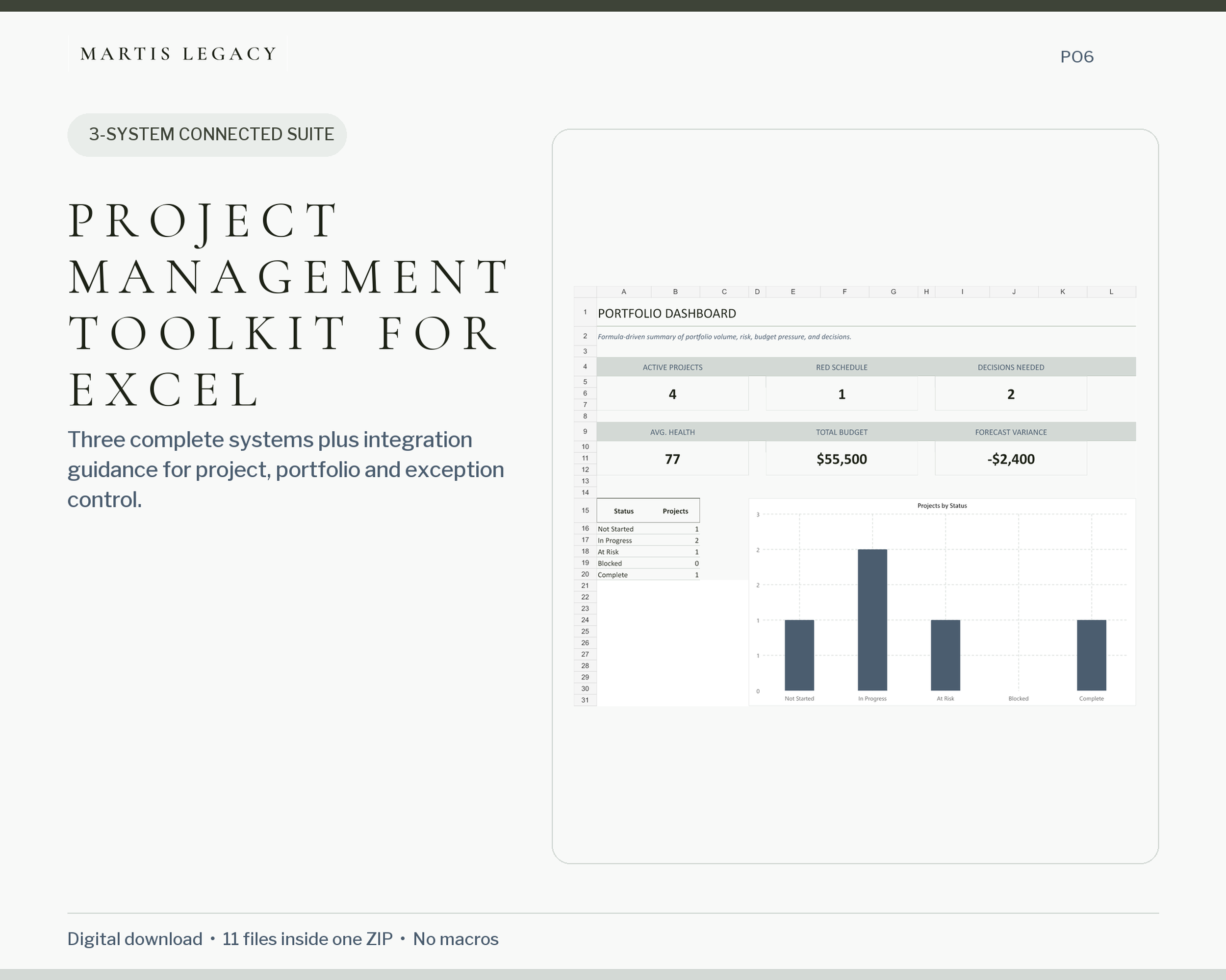 Project Management Toolkit for Excel shown with a real Excel dashboard preview.